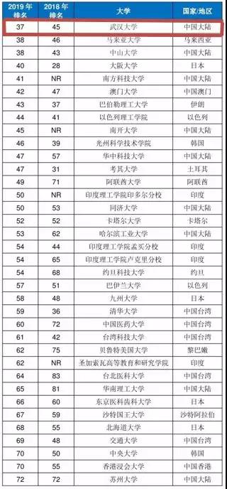 2024新澳门免费原料