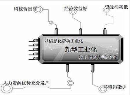 2024新澳门免费原料