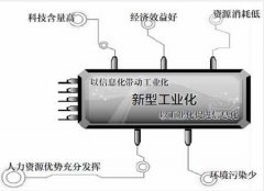 2024新澳门免费原料