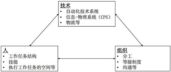 2024新澳门免费原料