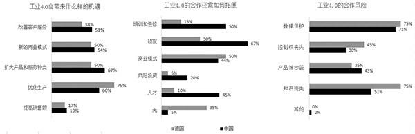 2024新澳门免费原料