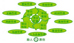 2024新澳门免费原料