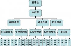 2024新澳门免费原料