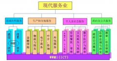 2024新澳门免费原料