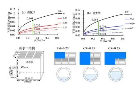 2024新澳门免费原料