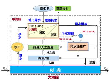 2024新澳门免费原料