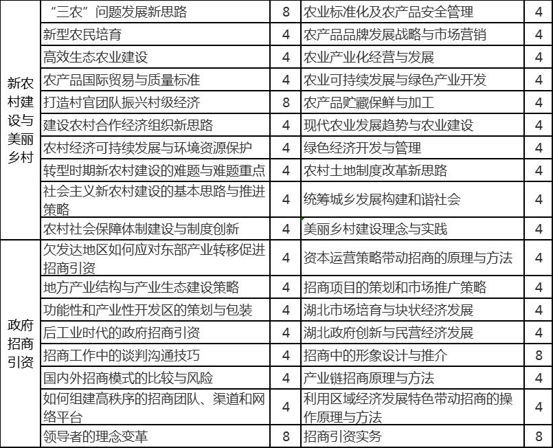 2024新澳门免费原料