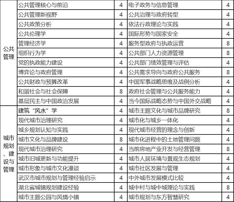 2024新澳门免费原料