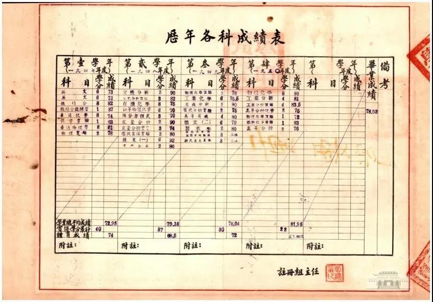 2024新澳门免费原料